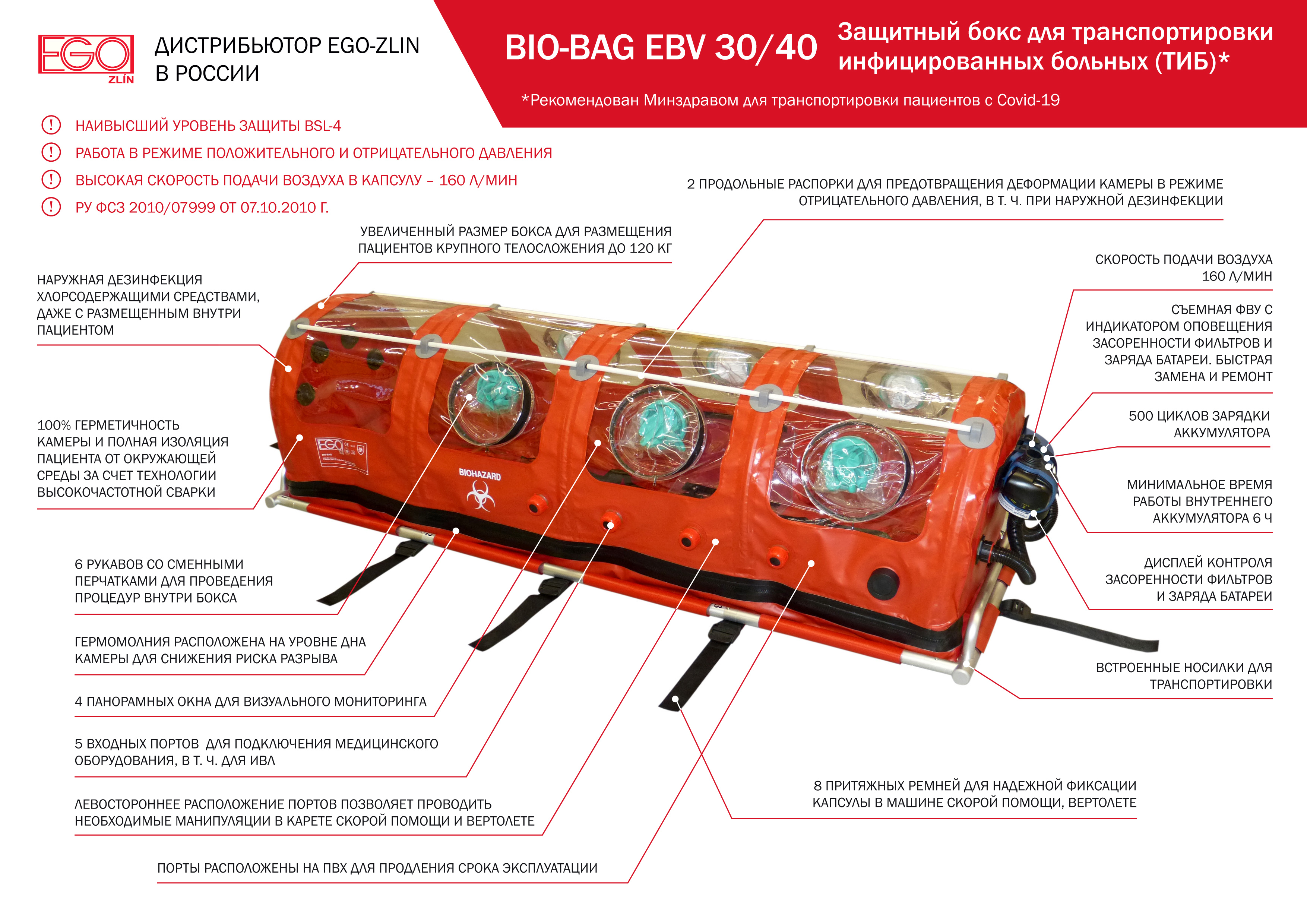 BIO-BAG EBV 30/40 Изолирующий транспортировочный инфекционный бокс (ТИБ)