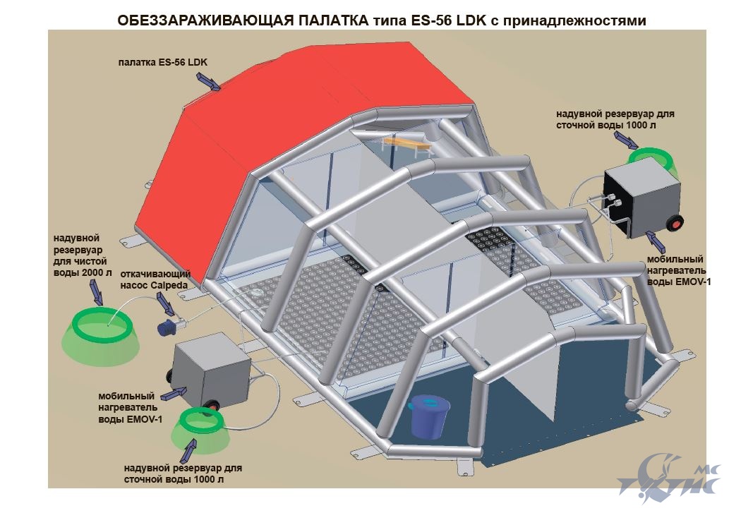 Тетис МС, Тетис Медицинские Системы, ES-56 LDK Обеззараживающая палатка 